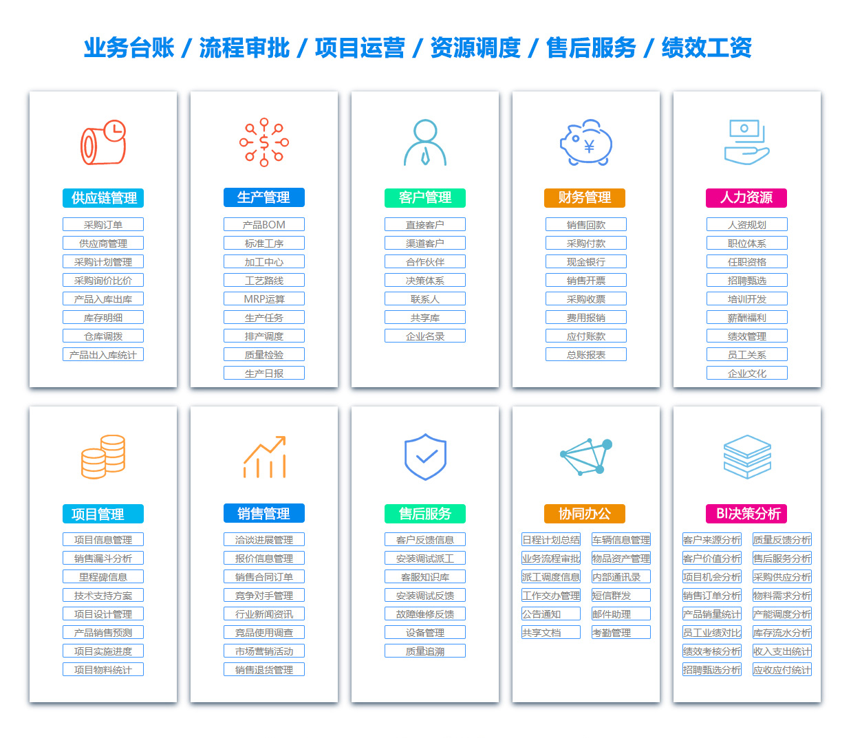 广东BI软件